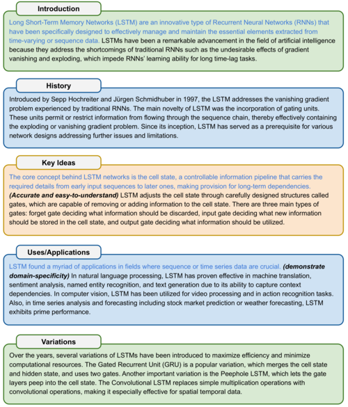 Markdown is a versatile markup language that facilitates conversion to various formats, primarily HTML, and is widely used for readme files and online communication