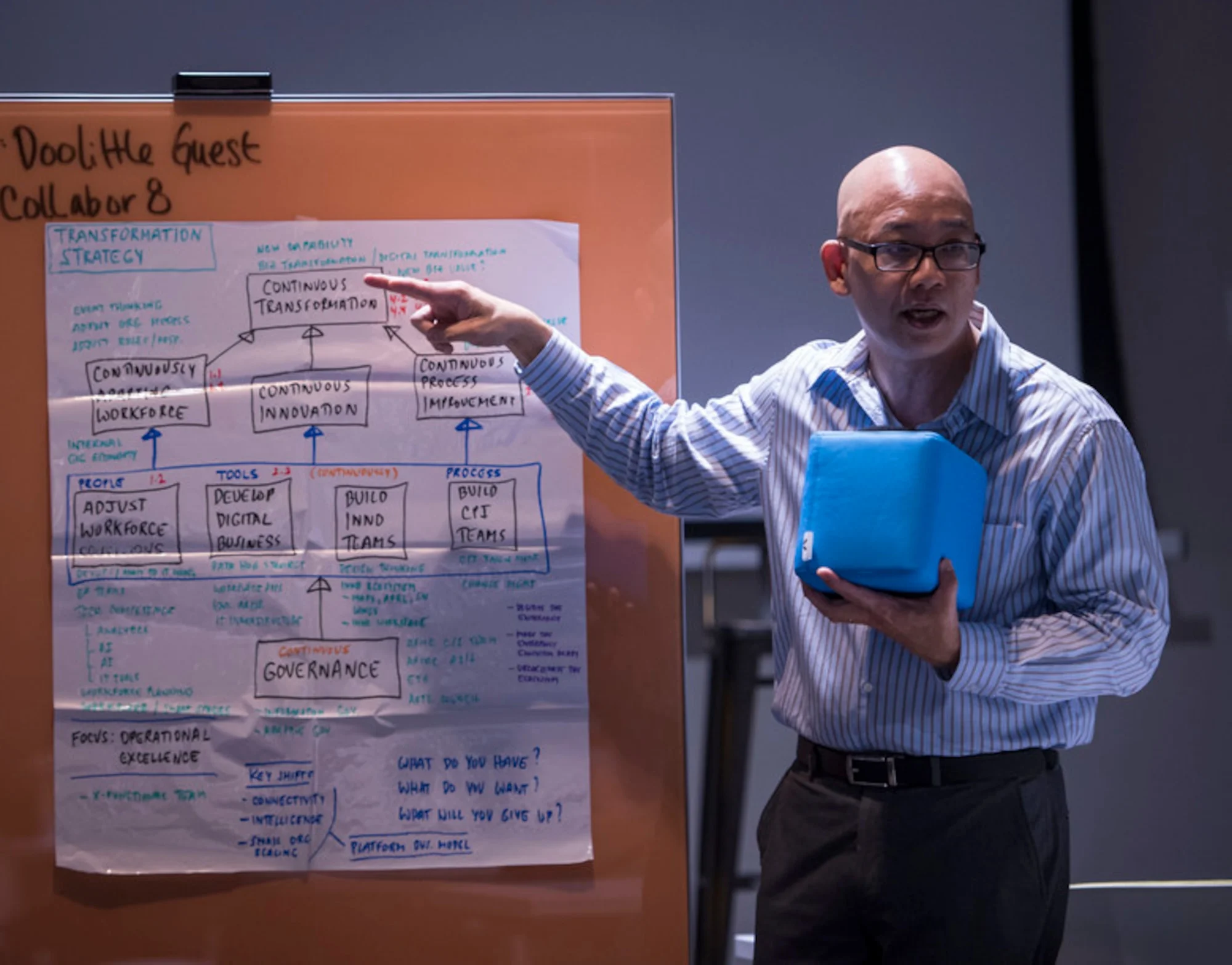 A well-defined corporate culture enhances employee satisfaction and aligns personal and organizational goals, reducing turnover rates