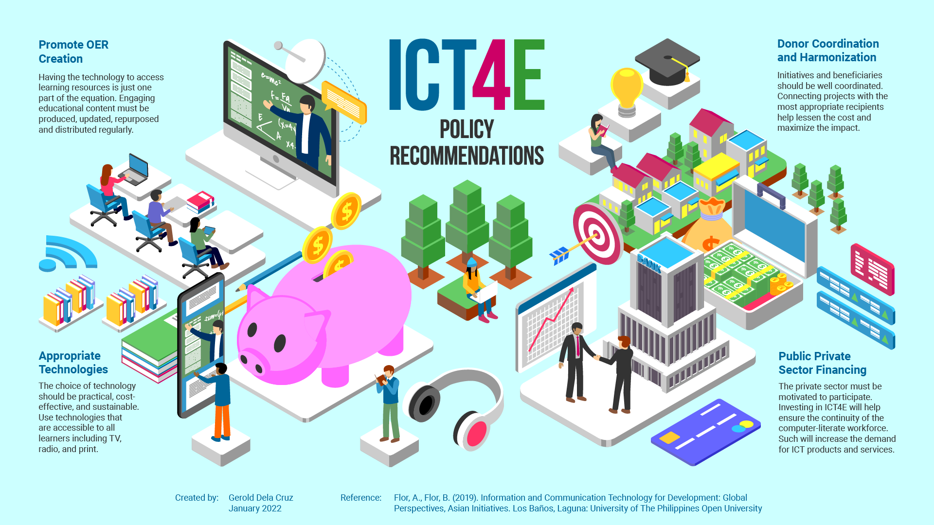 La implementación de IA en la educación puede ampliar la desigualdad si no se garantiza el acceso equitativo a la tecnología