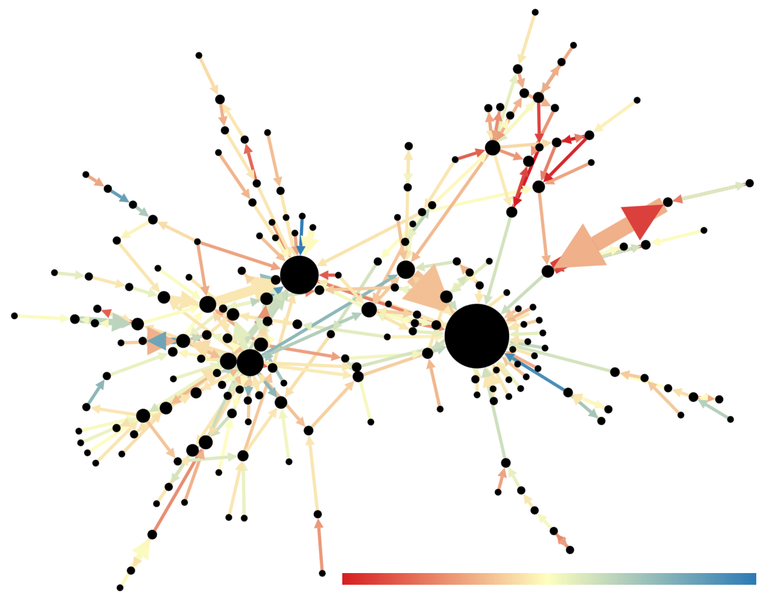 Sentiment analysis in NLP advancements ensures responses are empathetic, enhancing the effectiveness of communication