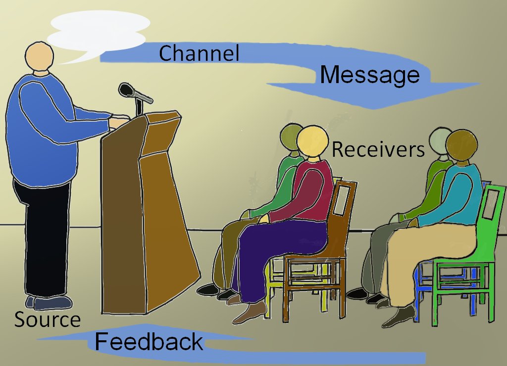 Tailored feedback on body language and vocal control from expert instructors can significantly reduce public speaking anxiety and enhance confidence