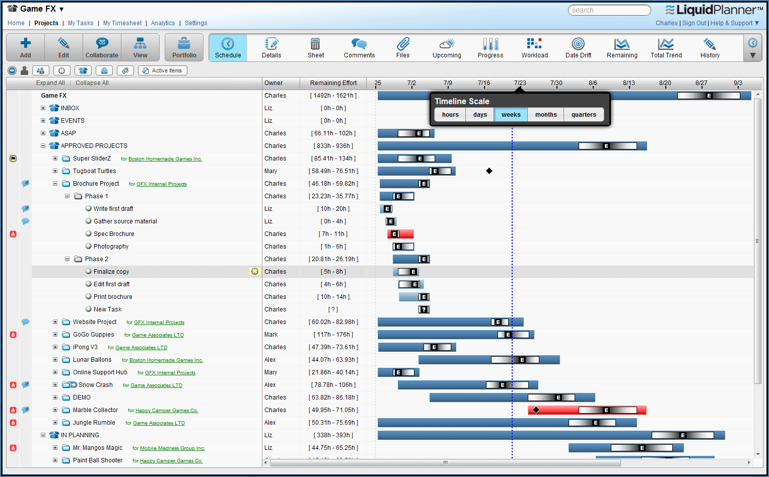 AI consolidates communication channels and provides analytics to optimize workflows and guide decisions in project management