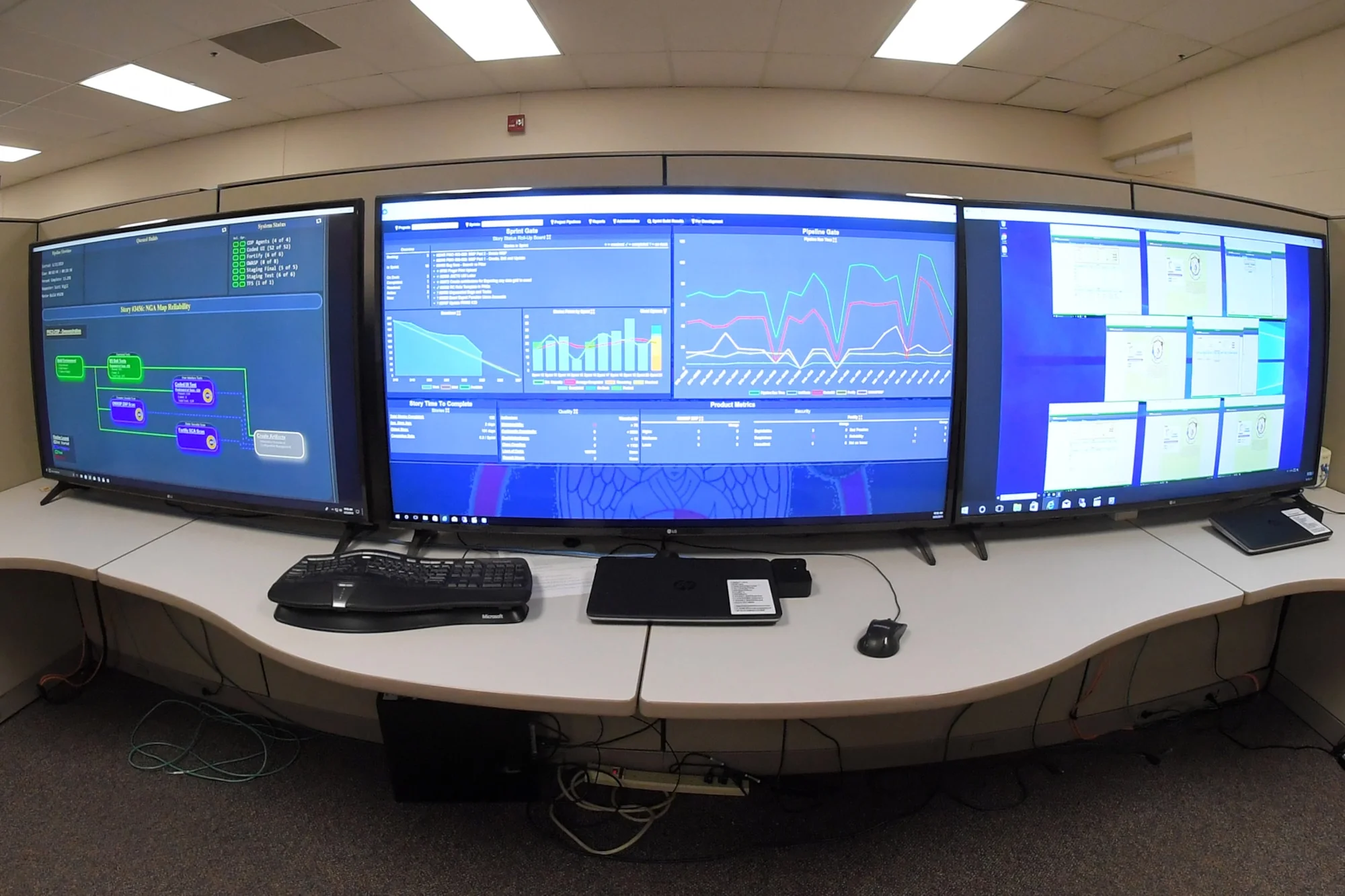 Die Möglichkeit, strukturierte Entwicklungsreisen mit automatisierten Programmen zu gestalten, ermöglicht es Coaches, die persönliche Entwicklung ihrer Klienten effizient zu fördern