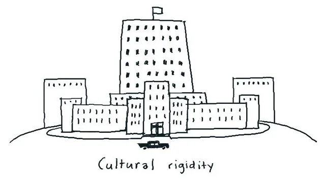 Clearly communicating company culture and values attracts like-minded candidates, enhancing recruitment efforts