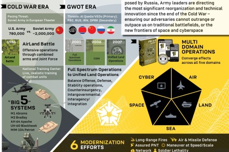 The rapid growth in Asia's AI market is driven by diverse strategies across different countries, emphasizing the need for localized and flexible approaches