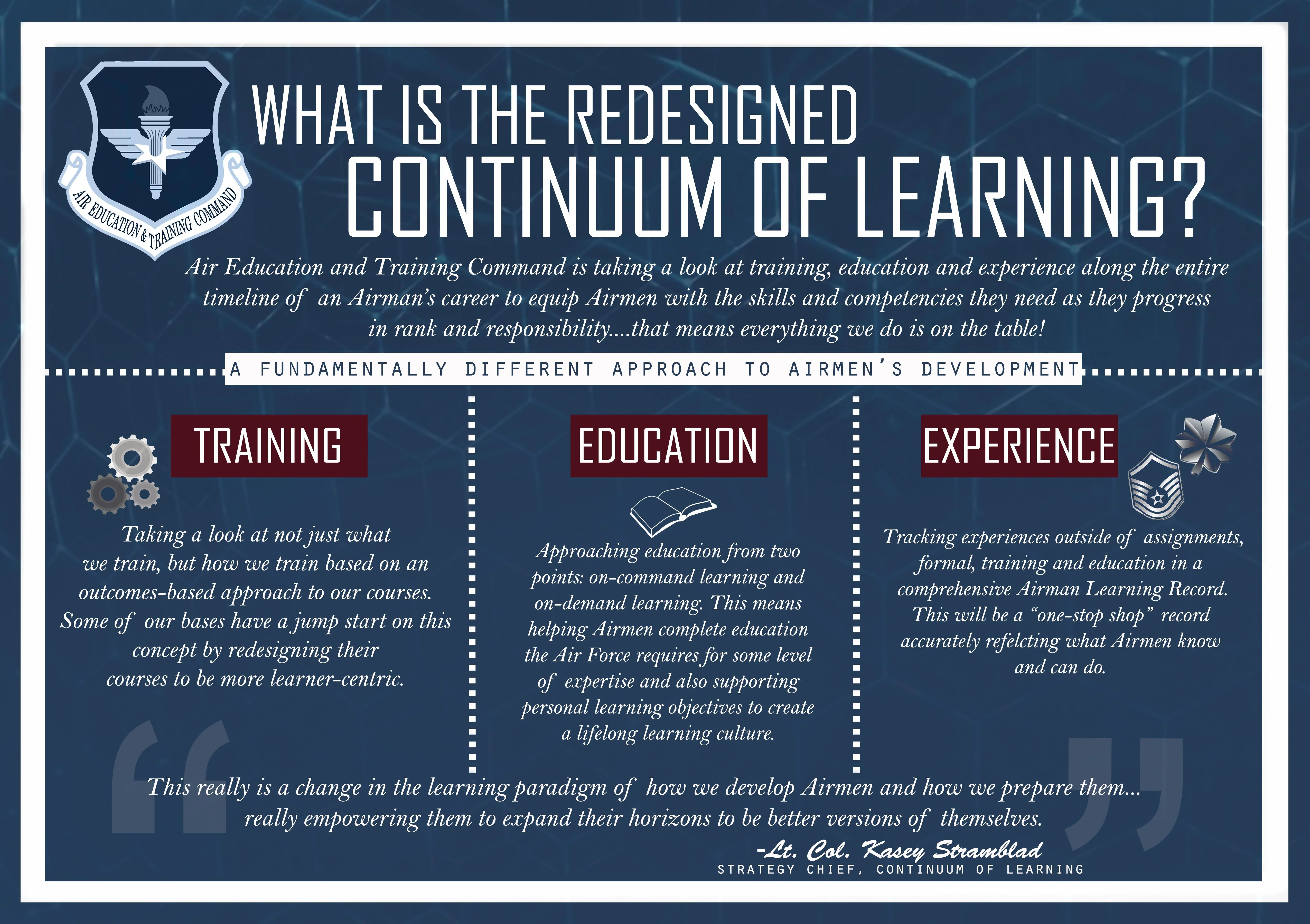 Open communication and diverse learning methods are key to fostering a learning culture that enhances AI literacy across all levels of the organization