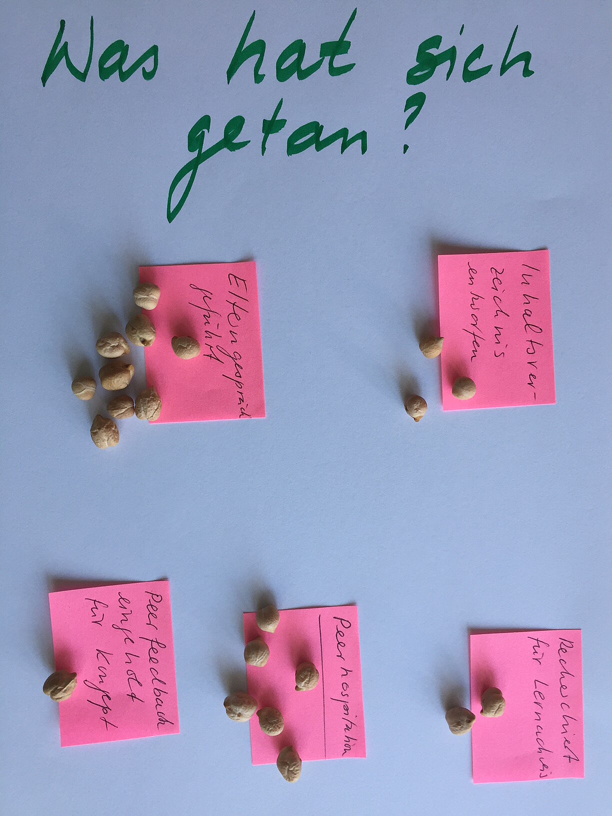 Die Kombination von Peer-Feedback und KI schafft eine vertrauensvolle und reflektierte Lernumgebung, die sowohl objektive als auch soziale Lernaspekte integriert