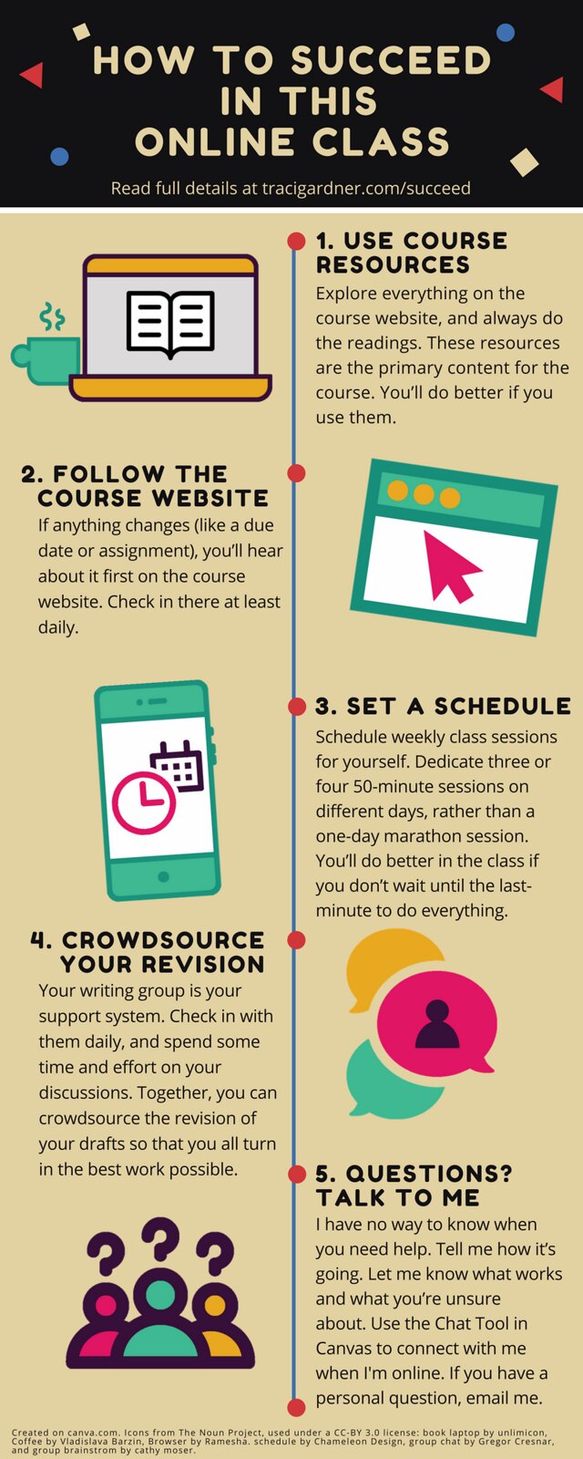 Moodle's cost-effectiveness, highlighted by long-term savings, makes it an attractive option for budget-conscious educators