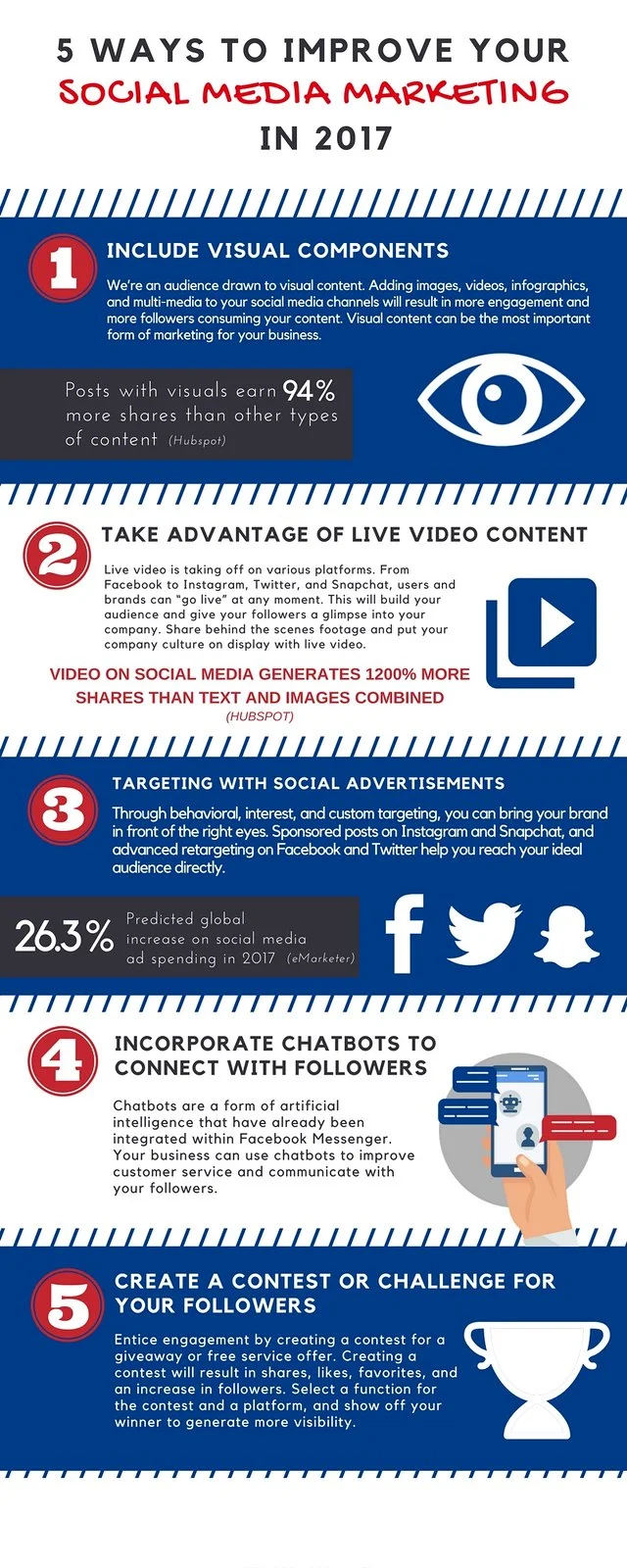 El uso de retargeting en Facebook es esencial para mantener la fidelización de clientes, enfocándose en aquellos que ya han interactuado con la marca, lo que es más rentable que adquirir nuevos clientes