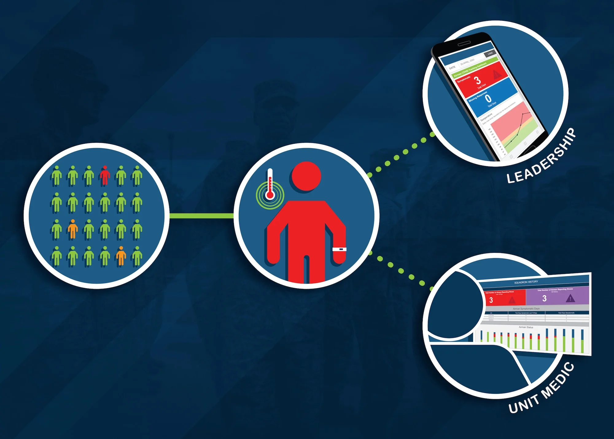 Automatisierte Bewertungssysteme und KI-Tools bieten personalisierte Lernunterstützung und entlasten Trainer durch effiziente Prüfungsbewertungen