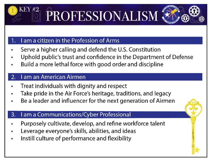 Open feedback fosters a culture of trust and respect, empowering leaders to address issues proactively and drive innovation