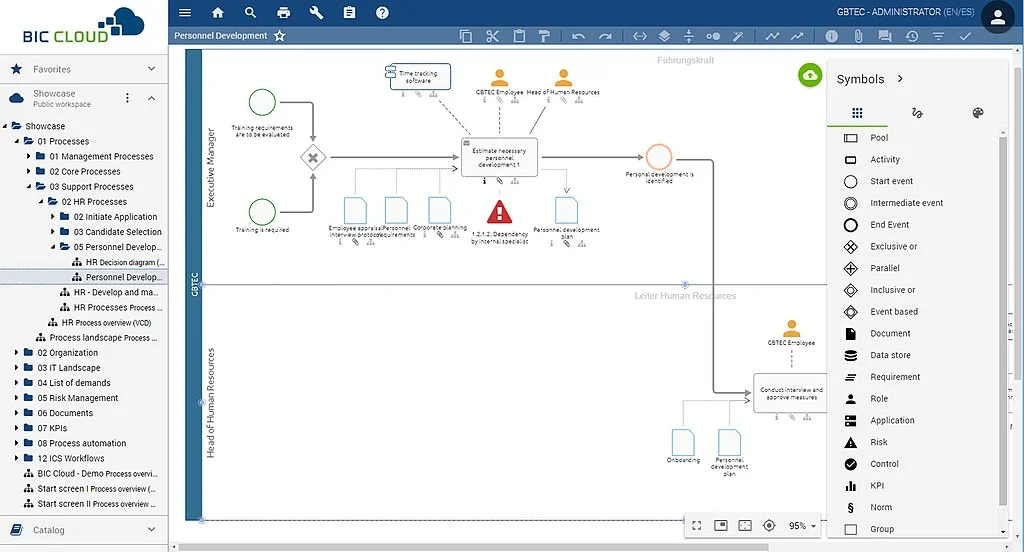 Automatisierung in HR-Software reduziert manuelle Eingriffe und Fehler, beschleunigt Prozesse und schafft Freiraum für strategische Aufgaben