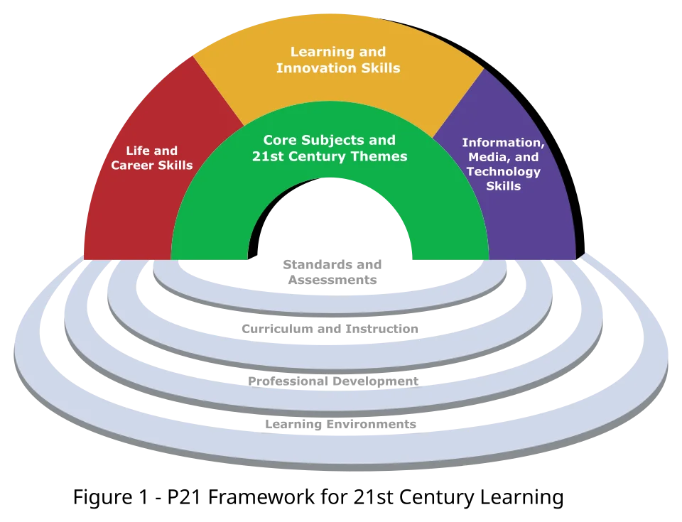 La motivación intrínseca, basada en el interés personal, es crucial para el éxito profesional y fomenta la creatividad e innovación