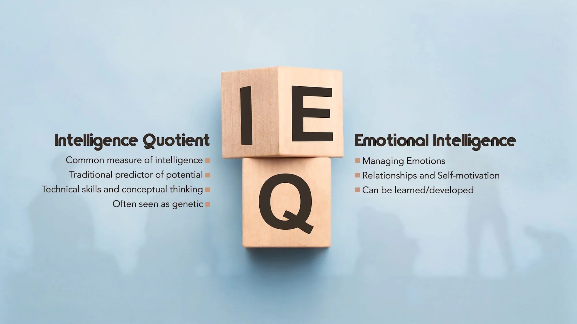 La inteligencia emocional permite la identificación y gestión de emociones personales y ajenas, mejorando la comunicación y el trabajo en equipo