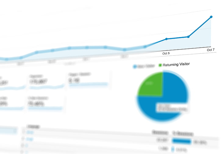 People analytics now enables organizations to proactively shape strategies by forecasting trends and gaining real-time insights