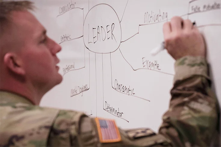 El coaching personal se centra en el presente y futuro, usando un enfoque práctico para motivar el crecimiento personal