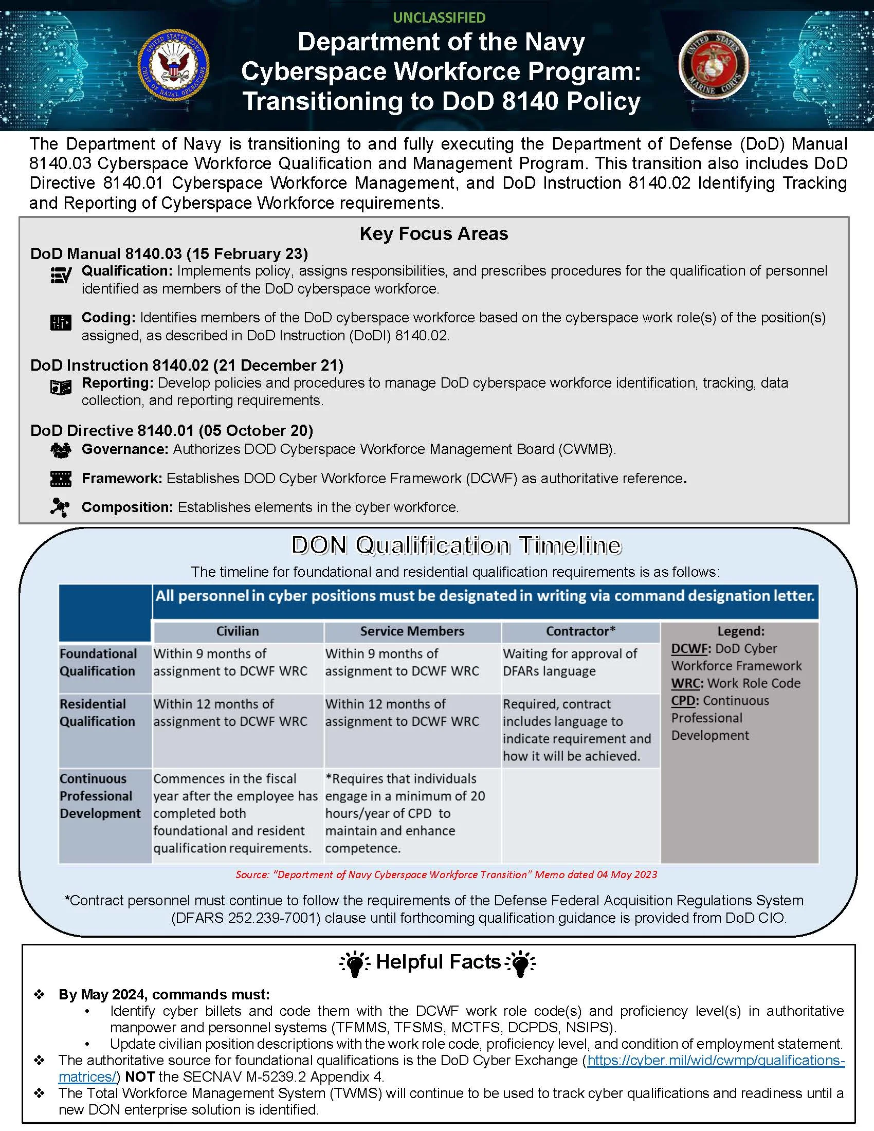 Measuring reskilling success with specific metrics like qualification numbers and new business creation is crucial for assessing progress