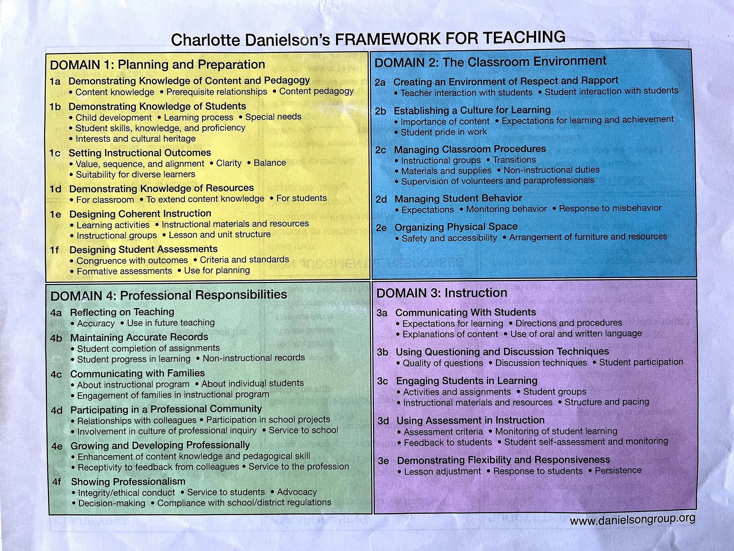 Tener rutinas claras y un ambiente de aprendizaje de apoyo refuerza la motivación y el compromiso estudiantil