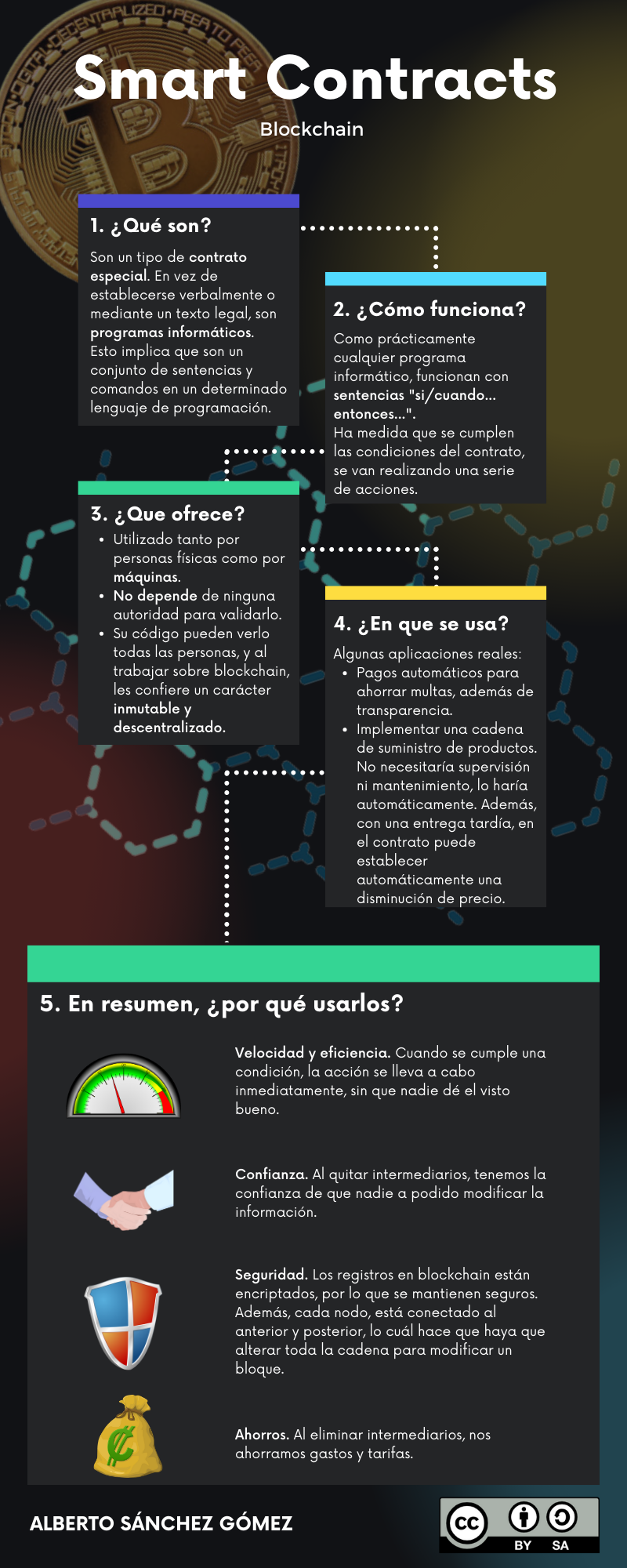 Blockchain optimiza la gestión de talento mediante registros inmutables y contratos inteligentes, mejorando la autenticación de habilidades y la protección de identidades