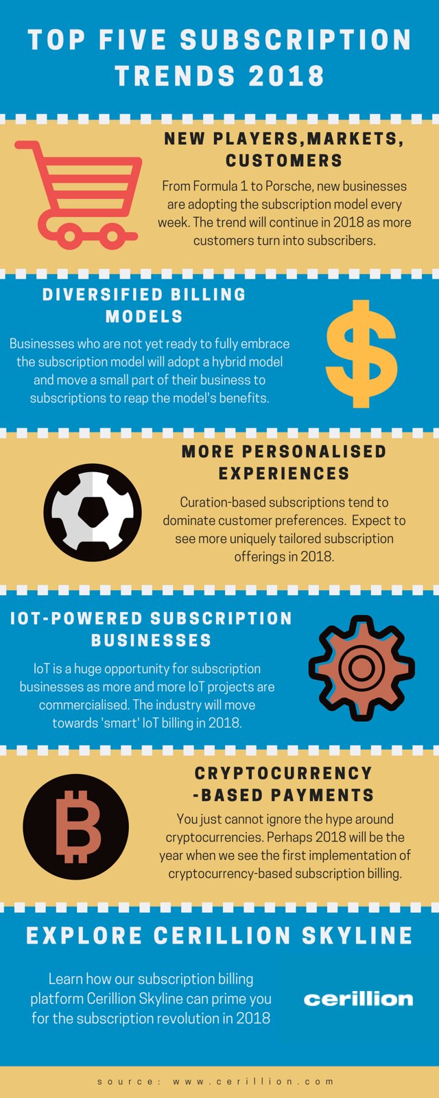 ChatGPT's flexible subscription model allows organizations to scale usage according to their needs, optimizing return on investment
