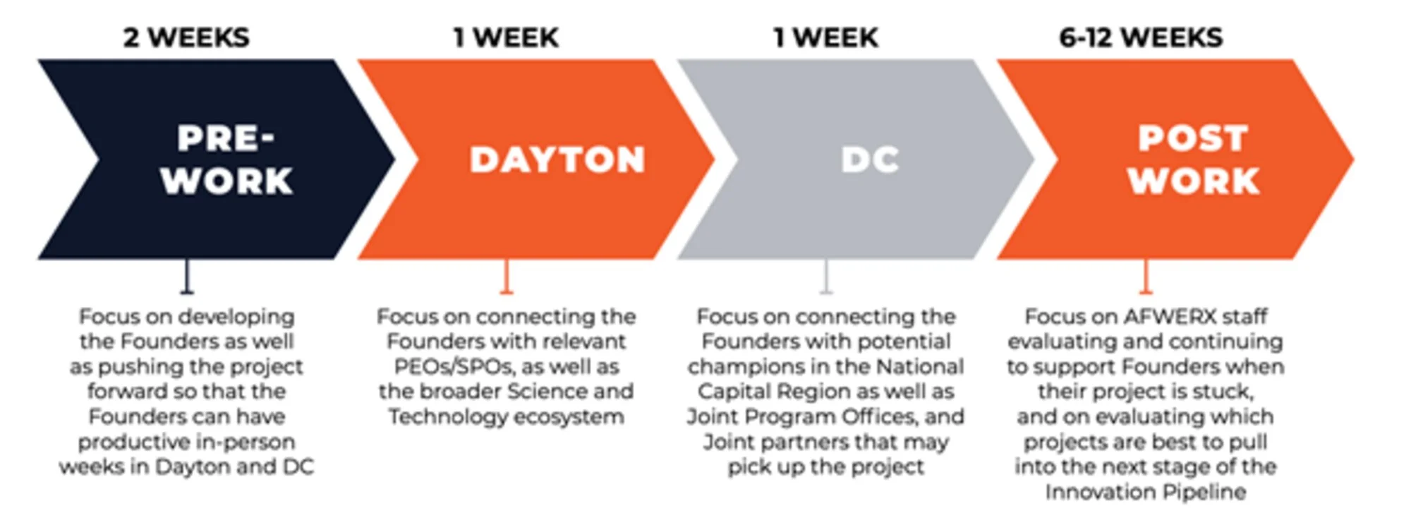 Hybride Arbeitsmodelle in Deutschland fördern Mitarbeiterbindung und Produktivität durch mehr Freiheit bei Arbeitsort und -zeit