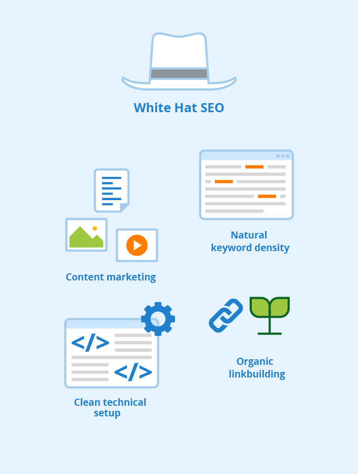 Consistent and up-to-date content management is crucial for maintaining SEO effectiveness and brand credibility