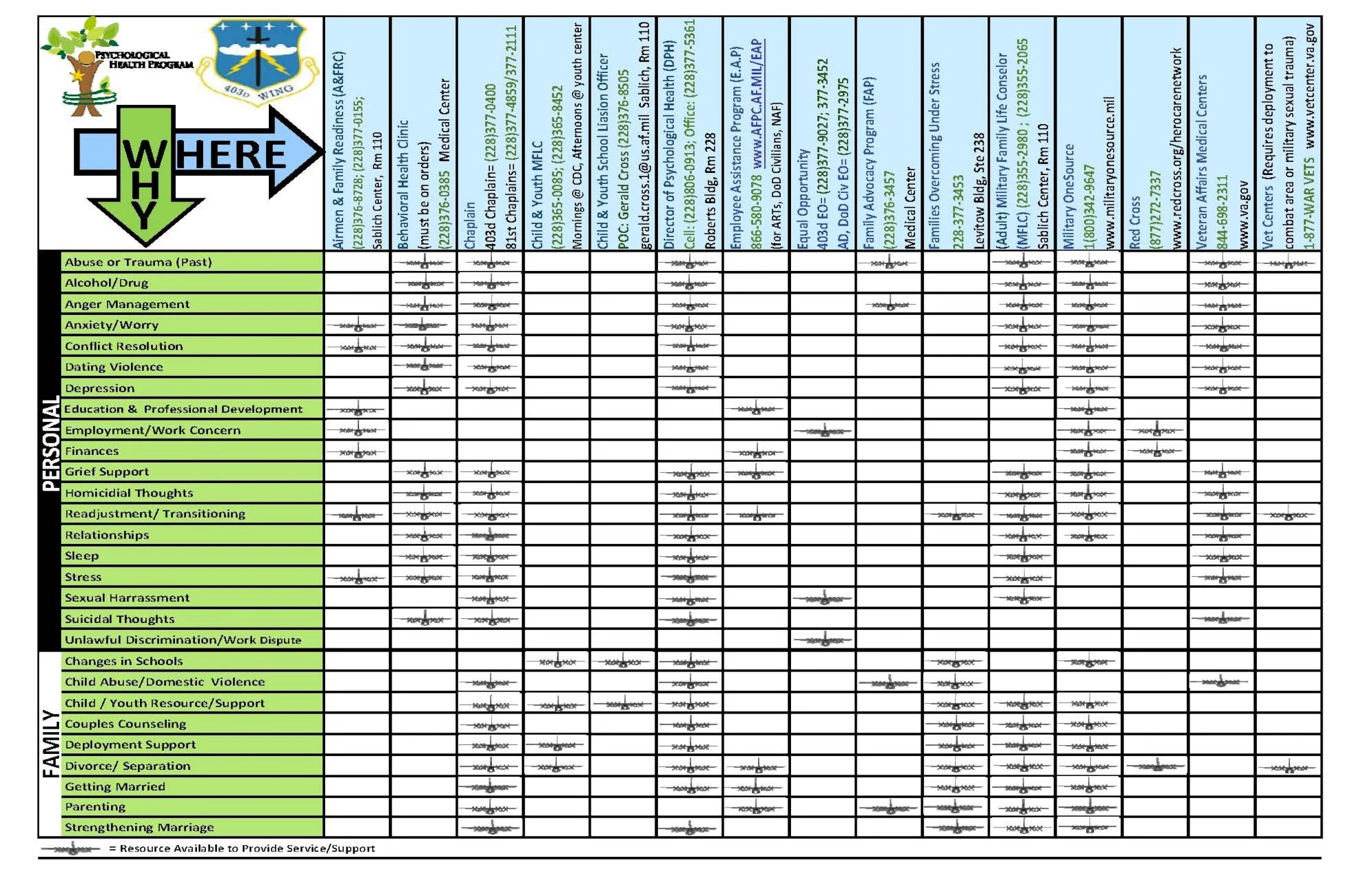 Mitarbeiter-Coaching mit KVT-Techniken zielt auf die Stärkung von Resilienz, Selbstmanagement und emotionalen Kompetenzen ab