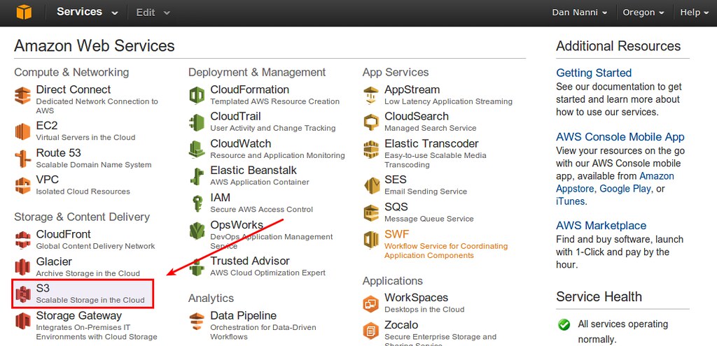 La creciente demanda de servicios en la nube hace que las certificaciones AWS sean una inversión rentable, mejorando la empleabilidad y el salario potencial