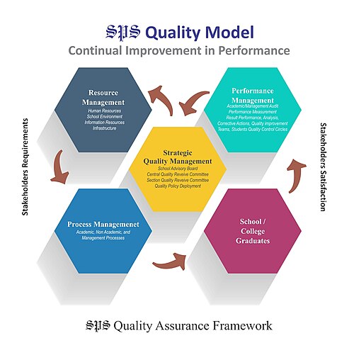 Automation through HR management systems allows HR professionals to concentrate on strategic goals, enhancing engagement and organizational success