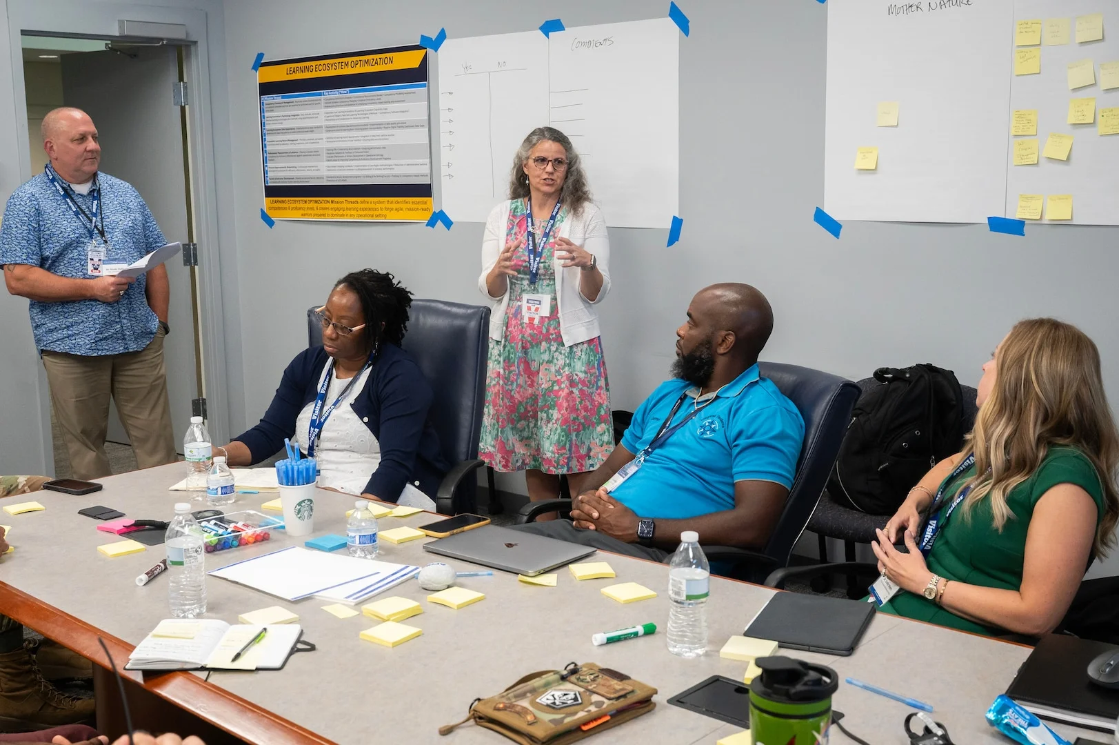 Aligning stakeholders ensures a unified approach and enhances support for the performance mapping initiative