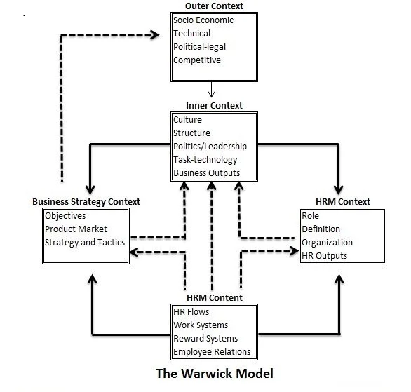 Investitionen in Mitarbeiterentwicklung und flexible Arbeitsmodelle stärken die Resilienz und Anpassungsfähigkeit in unsicheren Zeiten