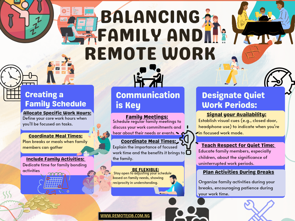 Flexible work schedules in summer increase productivity by allowing employees to balance work with personal activities, reducing burnout
