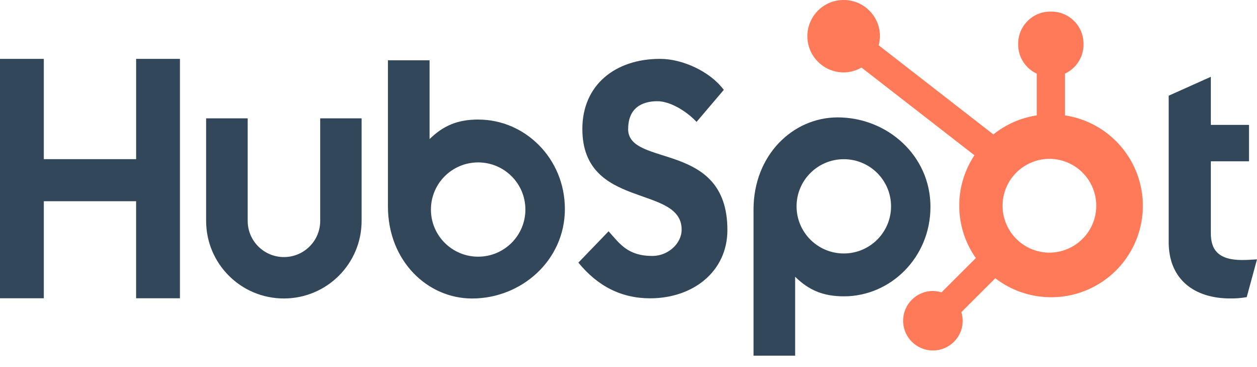 HubSpot centraliza la gestión de redes sociales, programación de contenido, y análisis en tiempo real, potenciando una estrategia digital multicanal eficaz