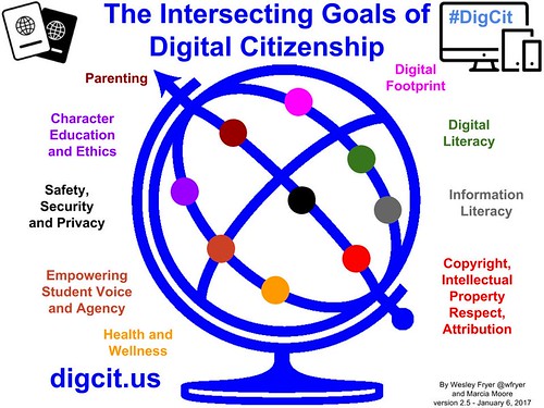 Continuous learning is essential for adaptability in a fast-changing technological landscape, making skills-based education vital