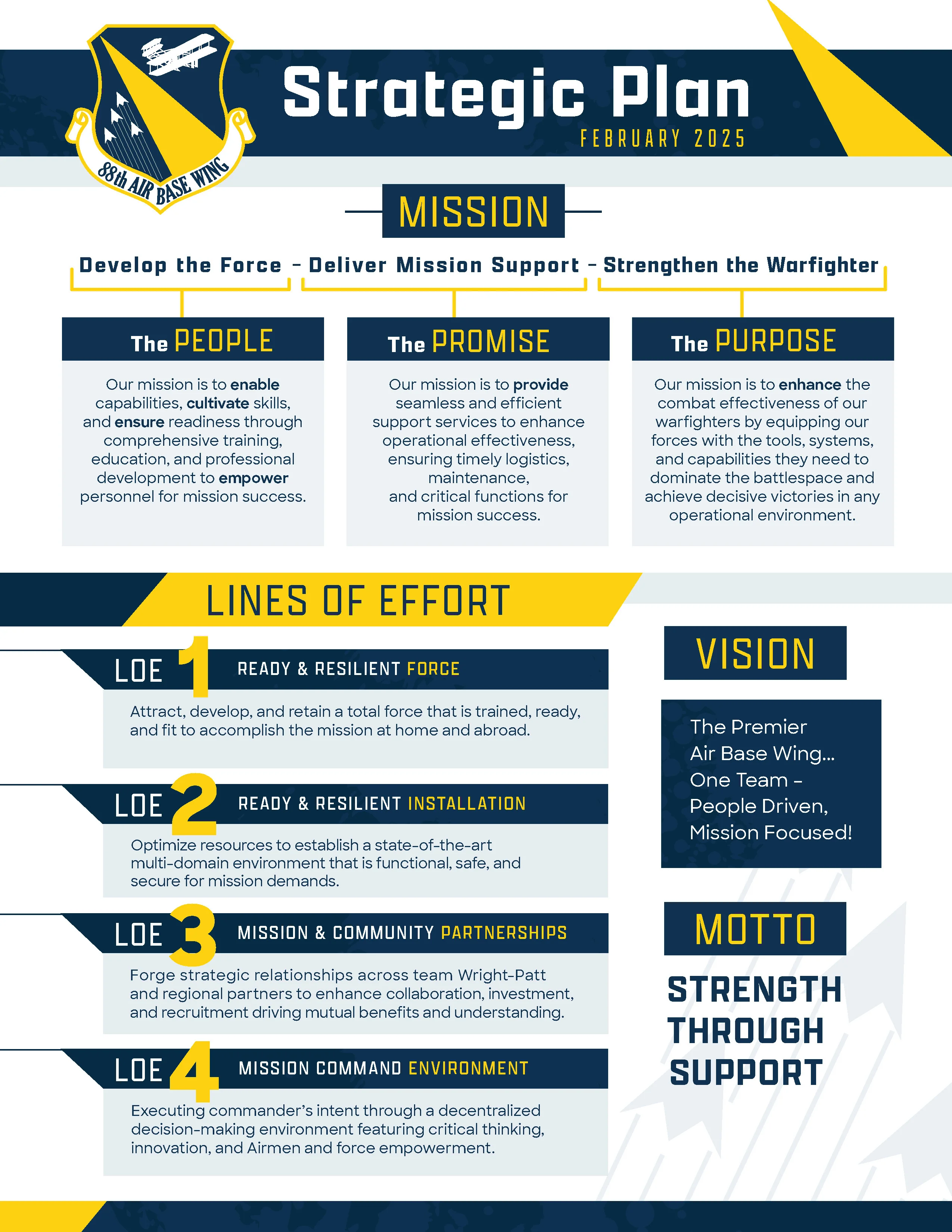 Durch gezieltes Coaching wird die emotionale Intelligenz gestärkt, was Vertrauen und eine unterstützende Teamkultur fördert, die zu mehr Motivation und kreativen Lösungen führt