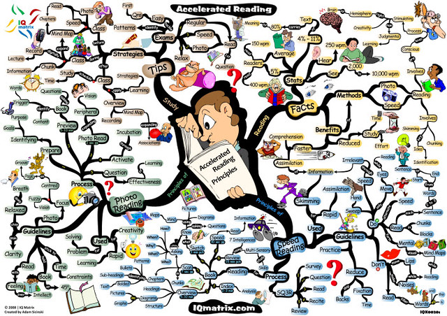 Las técnicas modernas como el aprendizaje espaciado y los mapas mentales interactivos mejoran la retención y fomentan el pensamiento crítico