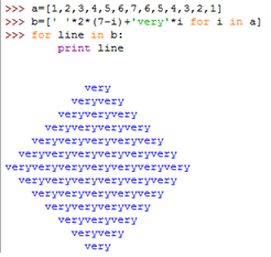 PythonやR、SQL