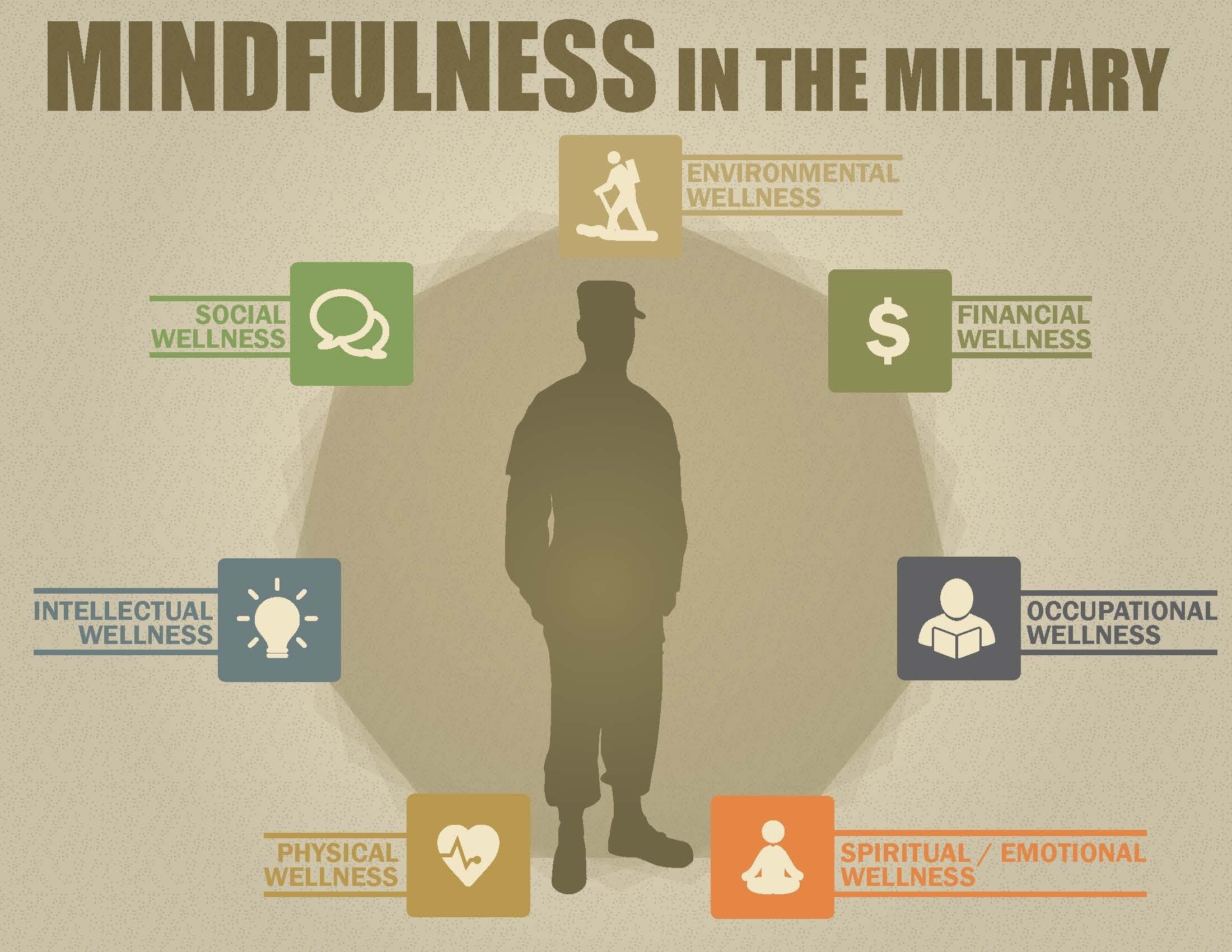 Incorporar ejercicios físicos y mindfulness en tu rutina diaria puede potenciar la concentración y reducir el estrés