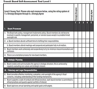 Identifying and addressing skill gaps requires a comprehensive evaluation involving self-assessment and feedback from peers and mentors