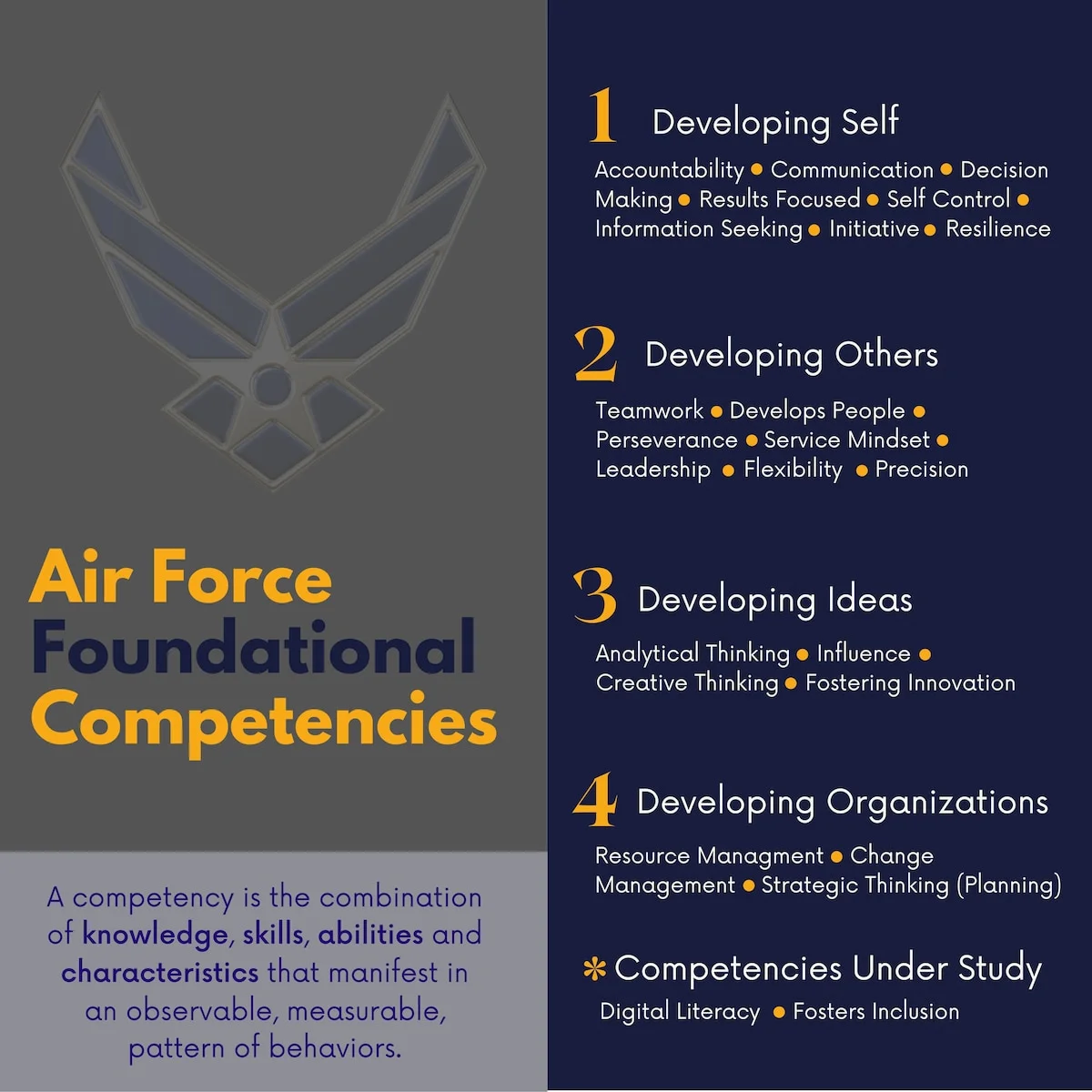 Desarrollar la capacidad de evaluar y utilizar la información es vital para resolver problemas de manera innovadora